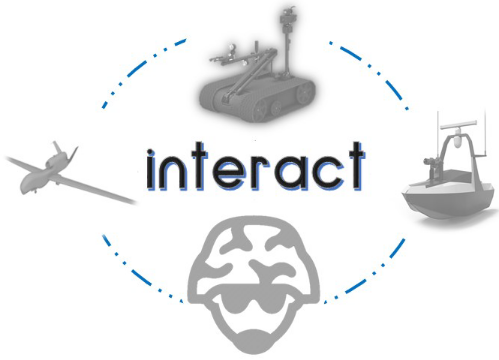 Interact-padr