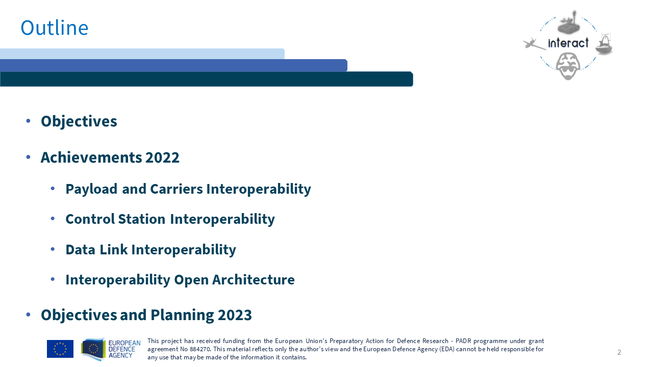 INTERACT was represented within the EDA’s CapTech GNC meeting